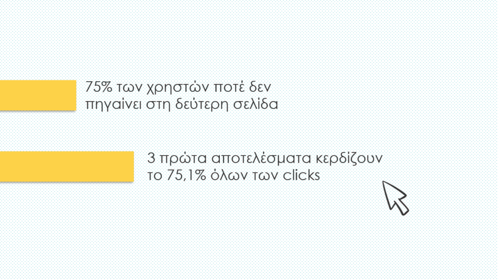 SEO: 5 σπουδαίες τεχνικές για να βγαίνετε πρώτοι στο Google
